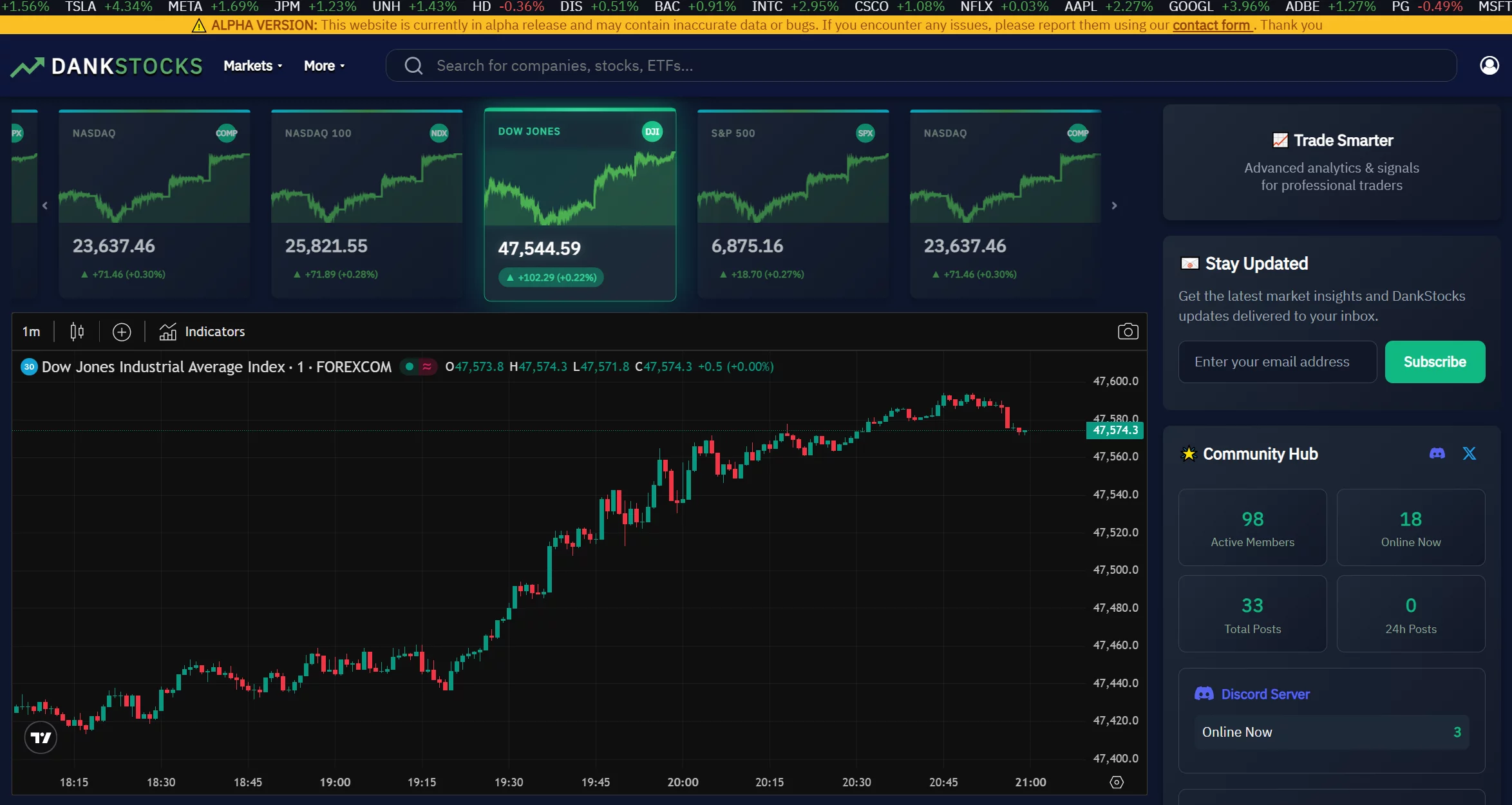 DankStocks Financial Platform