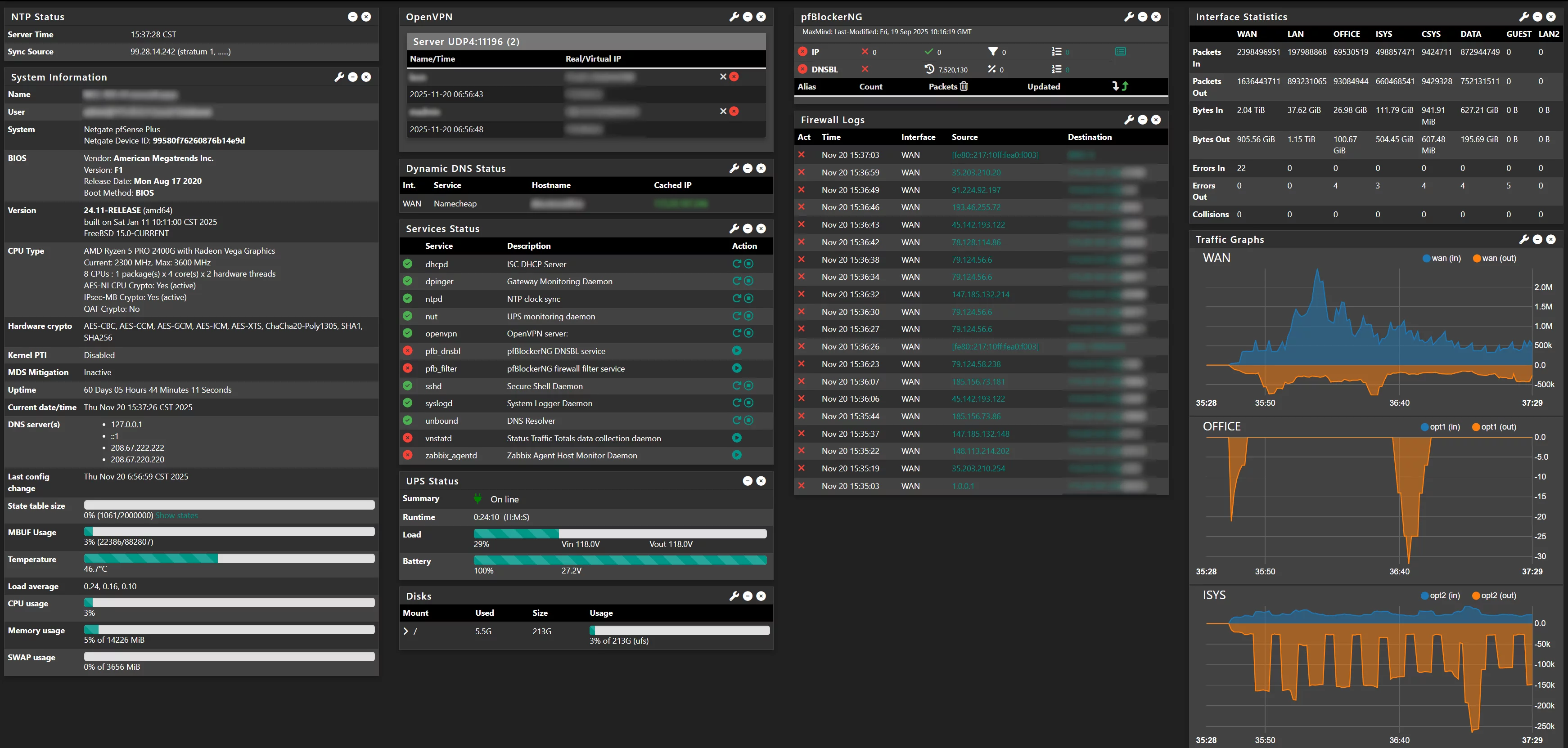 pfSense Firewall Management