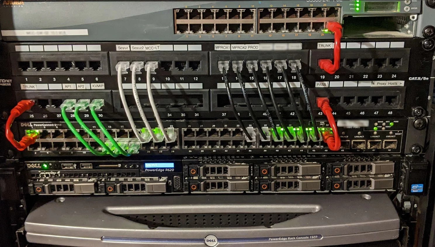 VLAN Network Architecture